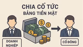 Cuộc đua chia cổ tức, những doanh nghiệp nào đang dẫn đầu?
