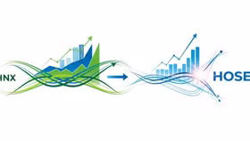 Bước ngoặt thị trường: HNX ngừng tiếp nhận niêm yết cổ phiếu mới, mọi hồ sơ chuyển về HOSE