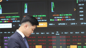 VN-Index đang ở vùng đỉnh tháng 3, không phải thời điểm lý tưởng để giải ngân mạnh