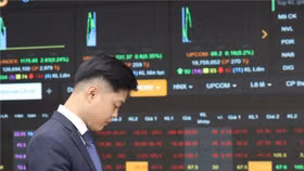 VN-Index đang ở vùng đỉnh tháng 3, không phải thời điểm lý tưởng để giải ngân mạnh