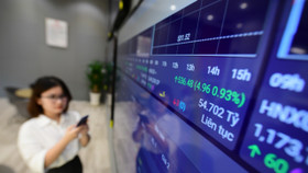 VN-Index rung lắc sát 1.350 điểm, nhà đầu tư thận trọng khi bắt sóng