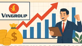 "Họ Vin” khởi đầu 2025 rực rỡ, lợi nhuận quý 1/2025 lập kỷ lục