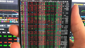 VN-Index giằng co ở vùng cao, cơ hội đầu tư dồn về nhóm cổ phiếu đầu ngành