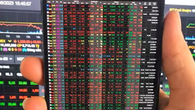 VN-Index giằng co ở vùng cao, cơ hội đầu tư dồn về nhóm cổ phiếu đầu ngành