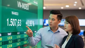 Cơ hội hồi phục vẫn còn, nhưng rủi ro điều chỉnh tăng cao