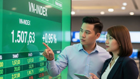 Cơ hội hồi phục vẫn còn, nhưng rủi ro điều chỉnh tăng cao