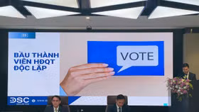 Chứng khoán DSC: Tham vọng hoạt động giống như một ngân hàng thu nhỏ