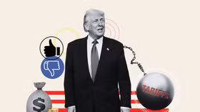 Mỹ thu về 50 tỷ USD thuế quan nhờ ông Donald Trump