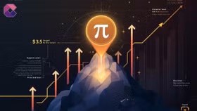 Chiều 5/4, giá Pi “bốc đầu” tăng gần gấp đôi, tâm trạng phấn khích tràn ngập cộng đồng “Pi thủ”