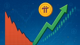 Ngày 7/7, Pi vào giai đoạn phục hồi, cơ hội chốt lời rõ rệt cho nhà đầu tư 
