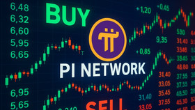 Ngày 25/5, một “Pi thủ” tung hàng triệu USD mua gom Pi, cộng đồng kỳ vọng giá Pi sẽ tăng mạnh khi Open Mainnet