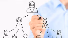 Sau thanh lọc, hàng trăm doanh nghiệp đa cấp rời khỏi thị trường