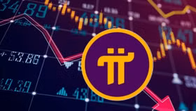 Ngày 29/4, Pi giảm sâu dưới mức 0,6 USD, nhà đầu tư có nên xuống tiền bắt đáy?