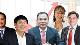 Một năm thăng hoa của các tỷ phú Việt: Có người “bỏ túi” 1 tỷ USD chỉ trong một ngày