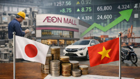 FDI Nhật Bản tăng tốc tại Việt Nam: Lợi nhuận cao nhất trong hơn 15 năm
