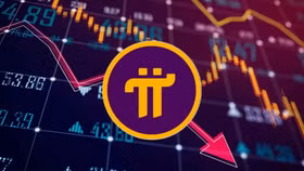 Pi duy trì đà giảm hai ngày qua