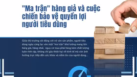 "Ma trận" hàng giả và cuộc chiến bảo vệ quyền lợi người tiêu dùng