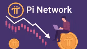 Ngày 13/5, lượng giao dịch Pi Coin tiếp tục tăng mạnh theo cấp số nhân