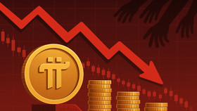 Pi Network bị bán tháo, người dùng hoài nghi về tương lai của Pi
