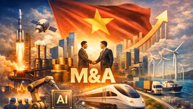 Vingroup, Sungroup, Thaco, HAGL, FLC…trước ngã rẽ chiến lược