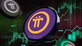 Pi Network đang tập trung phát triển các dự án trong hệ sinh thái