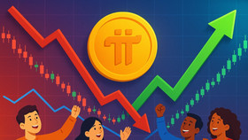 Ngày 14/6, Pi Coin “lội ngược dòng” tăng phi mã, “Pi thủ” mách chiêu bắt đáy thành công