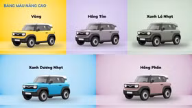 Bảng màu mẫu xe VinFast VF3