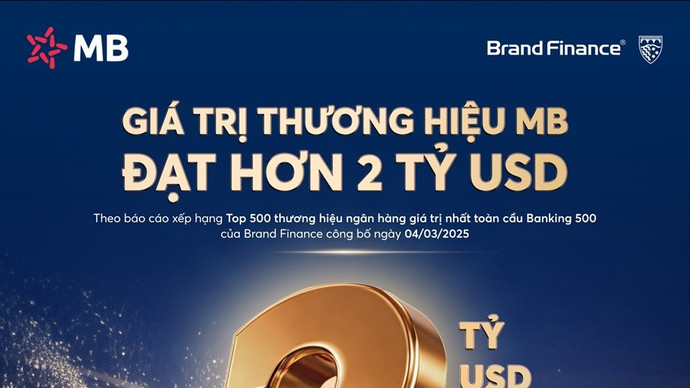 MB đạt giá trị thương hiệu hơn 2 tỷ USD, được nâng hạng AAA+ cao nhất toàn cầu