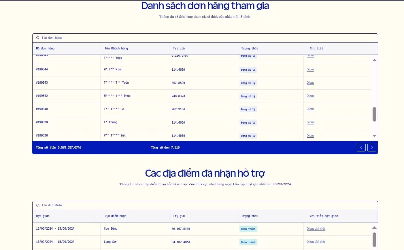 Chuong trinh 1-1-Hình 2.jpg