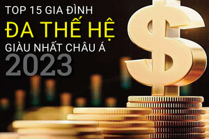 Top 15 gia đình đa thế hệ giàu nhất châu Á năm 2023