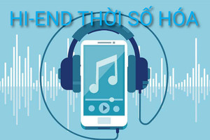 HI-end thời số hoá