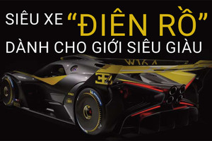 Siêu xe “điên rồ” dành cho giới siêu giàu