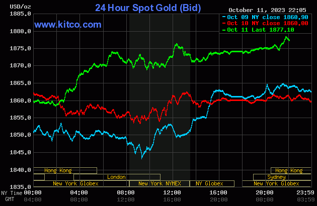 gold.gif
