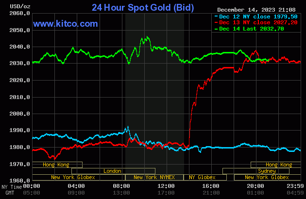 gold-1-4489.gif