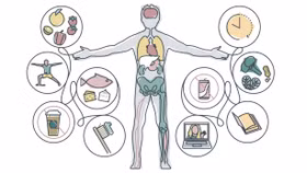 Bí quyết tăng cường hệ miễn dịch để ngăn ngừa cảm cúm và Covid-19