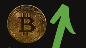 Thị trường tiền số bứt tốc, Bitcoin vượt ngưỡng 106.000 USD