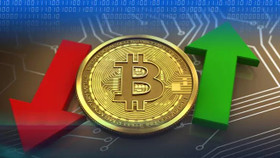 Giá Bitcoin dự kiến sắp có biến động mạnh