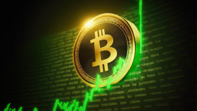Giá Bitcoin tăng lên 106.000 USD, cao nhất 4 tháng