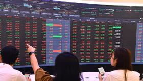 Thị trường dò đáy tại MA200, nhà đầu tư nên hành động thế nào?