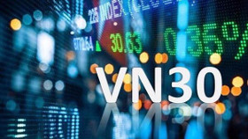 Nhóm VN30 sẽ dẫn dắt VN-Index tăng và kiểm định lại vùng 1.277-1.280 điểm