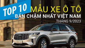 Top 10 mẫu xe ô tô bán chậm nhất Việt Nam tháng 9/2023: Tháng thứ 2 liên tiếp “réo tên” Ford Explorer