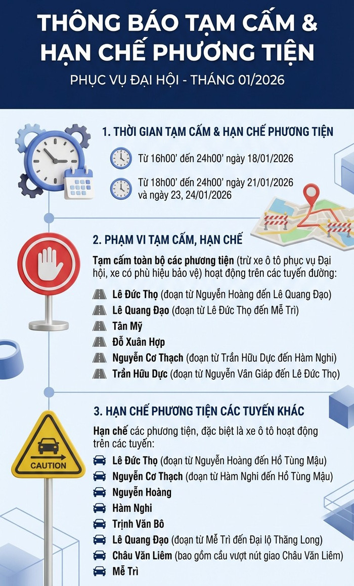 Lịch cấm đường từ chiều 18/1/2026
