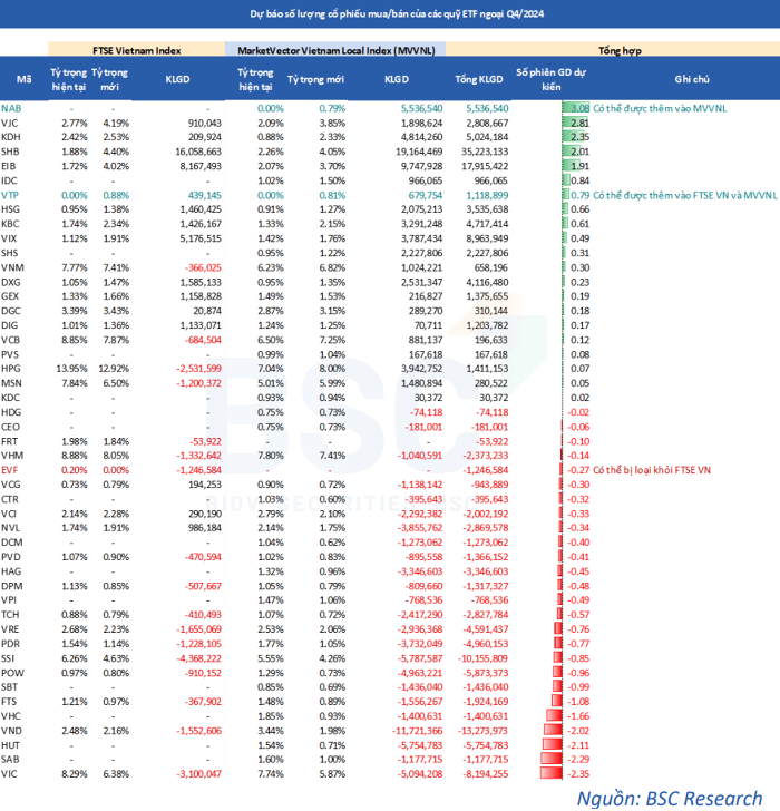 2-12-etf-20241202143042340.png