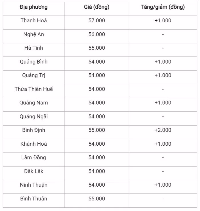 lon-trung-0802-4447.jpg