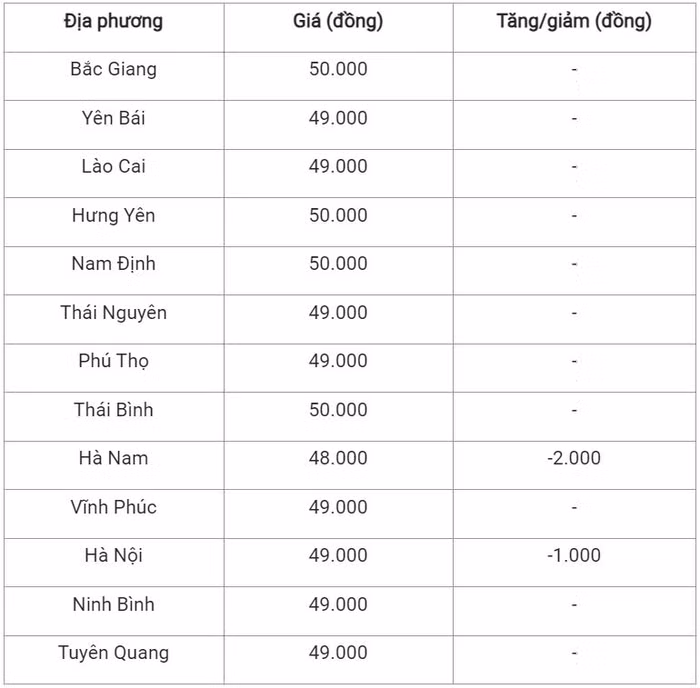 lợn bắc 1511.JPG