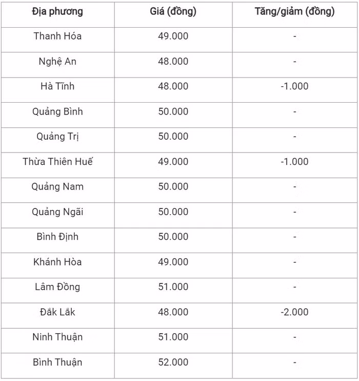 lợn trung 1511.JPG