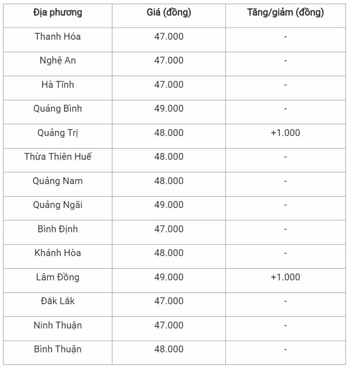 lon-trung-1212-7394.jpg