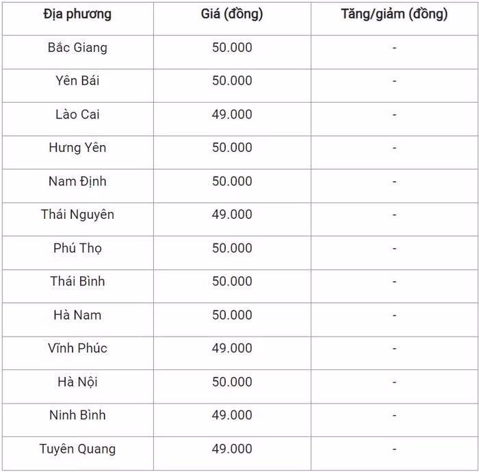 lợn bắc 1311.JPG