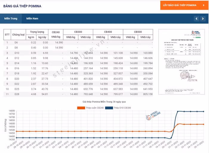 pomina trung 2511.JPG