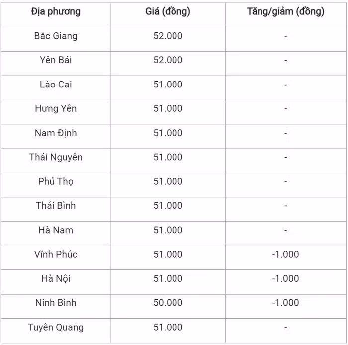 lợn bắc 2511.JPG